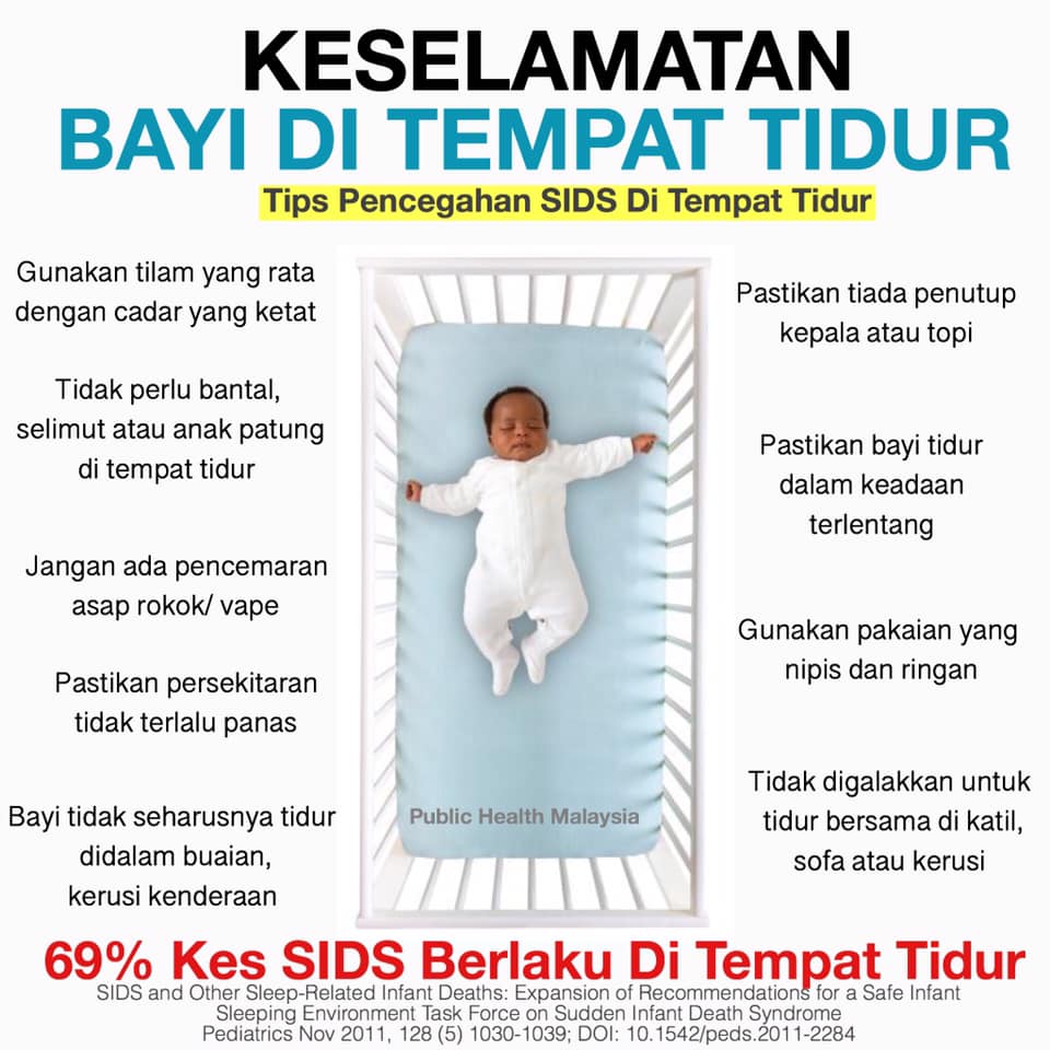 69%  &#8220;Sudden Death Infant Syndrome&#8221; Berlaku Pada Bayi Yang Berkongsi Katil Dengan Ibu Bapa.