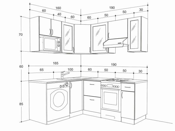 Ambil Tahu Ketinggian Kabinet Dapur Yang Betul